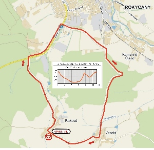 48. Mezinárodní trofej Rokycan se vrací na okruh Rokycany - Veselá - Raková