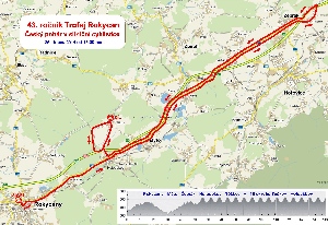 43.ročník Trofej Rokycan - připravujeme Český pohár na silnici